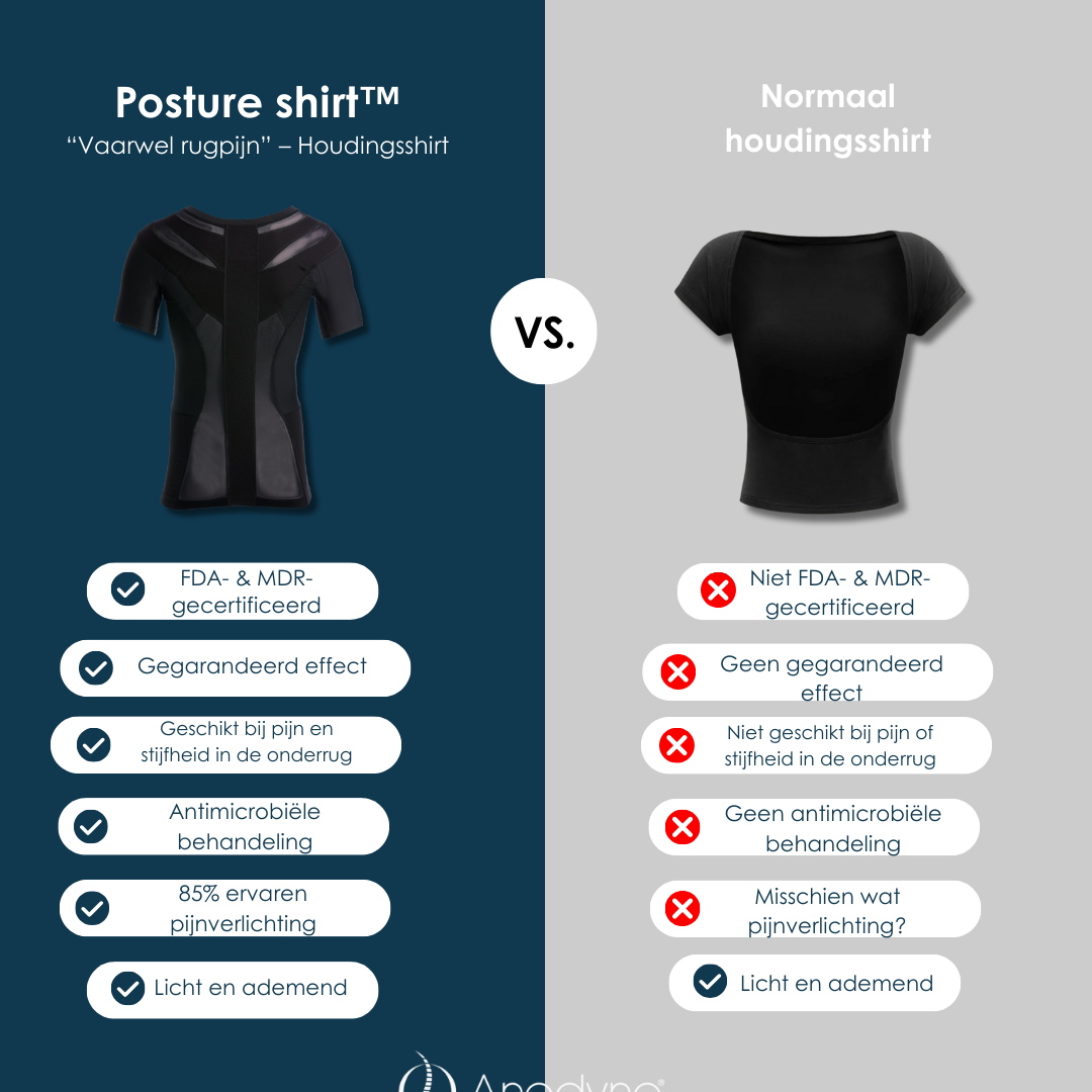 Women's Posture Shirt™ - Zwart