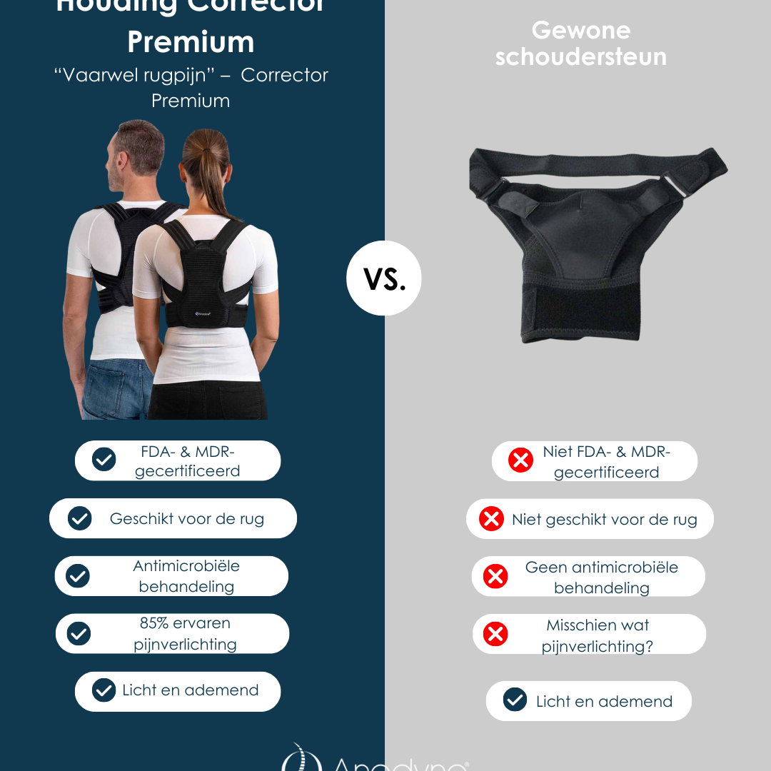 Houding Corrector Premium