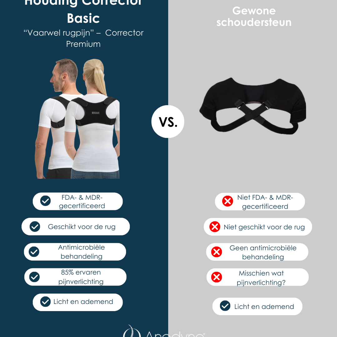 Houding Corrector Basic