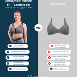 Anodyne® Posture BH  - Verstelbaar